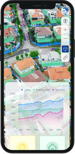 Mockups de um smartphone exibe imagens aéreas de um bairro residencial. A tela mostra claramente as linhas dos muros, das edificações, dos postes de iluminação pública e dos veículos nas ruas.